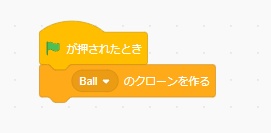 スクラッチの基本・クローンの使い方