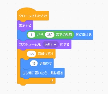 スクラッチの基本・クローンの使い方