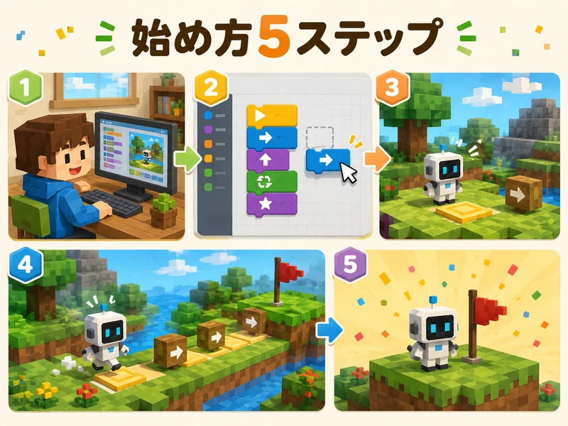 マイクラのMakeCodeでプログラミング！初心者のための始め方ガイド
